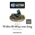 Waffen-SS MMG Team